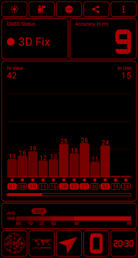 GPS Test